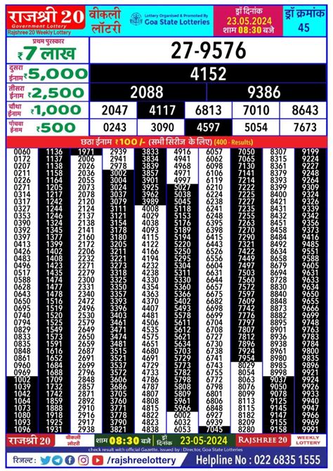 rajshree 20 guru weekly lottery result today|Rajshree Lottery Results and Tickets for Today .